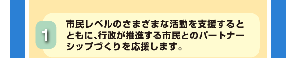 1.市民レベルのさまざまな活動を支援するとともに、行政が推進する市民とのパートナーシップづくりを応援します。